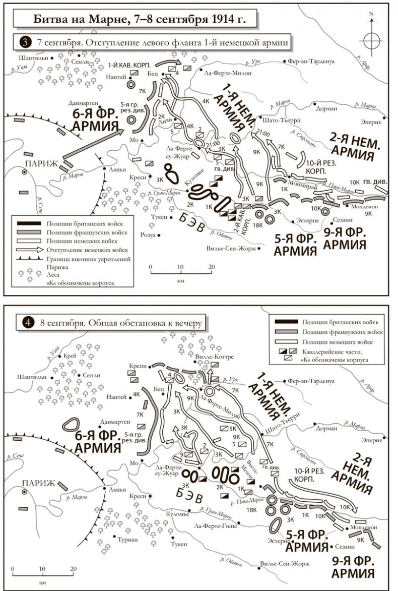 Первая мировая война. Катастрофа 1914 года