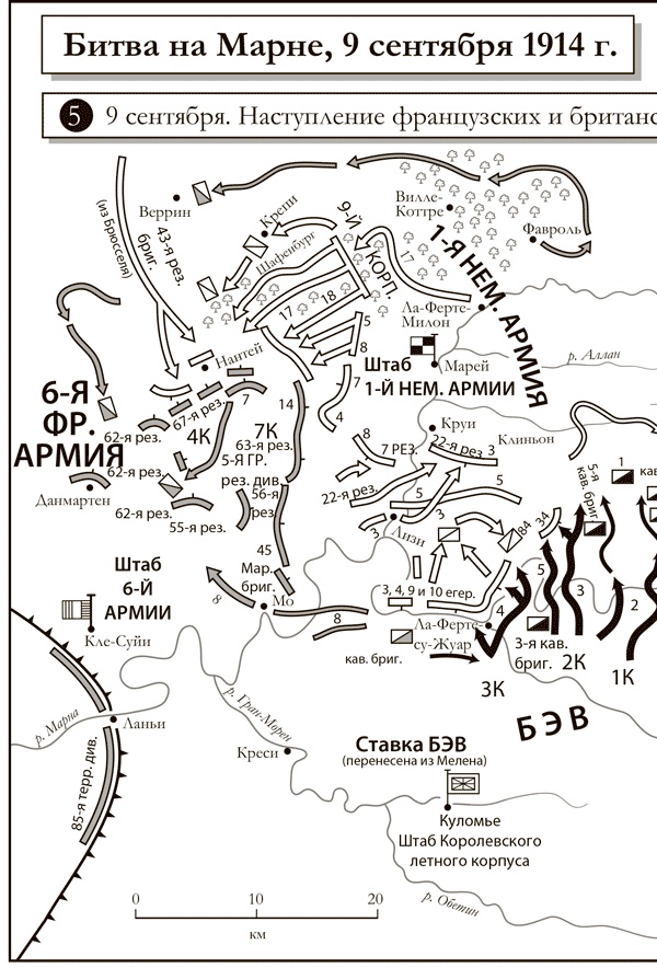 Первая мировая война. Катастрофа 1914 года