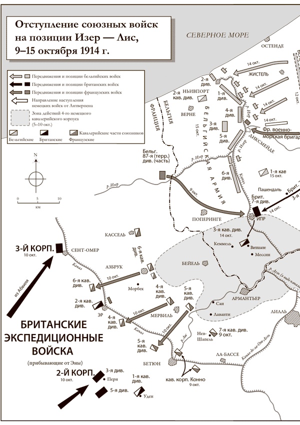 Первая мировая война. Катастрофа 1914 года