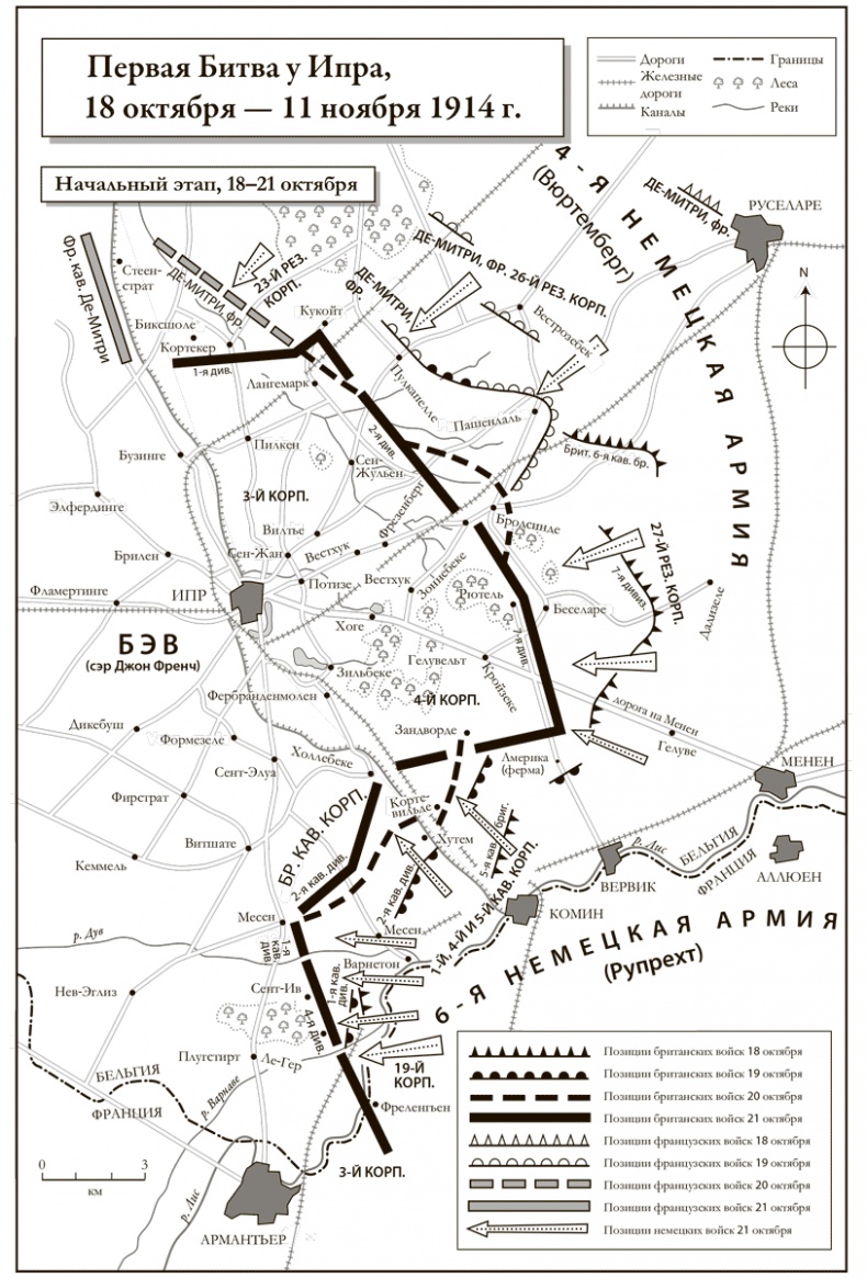 Первая мировая война. Катастрофа 1914 года