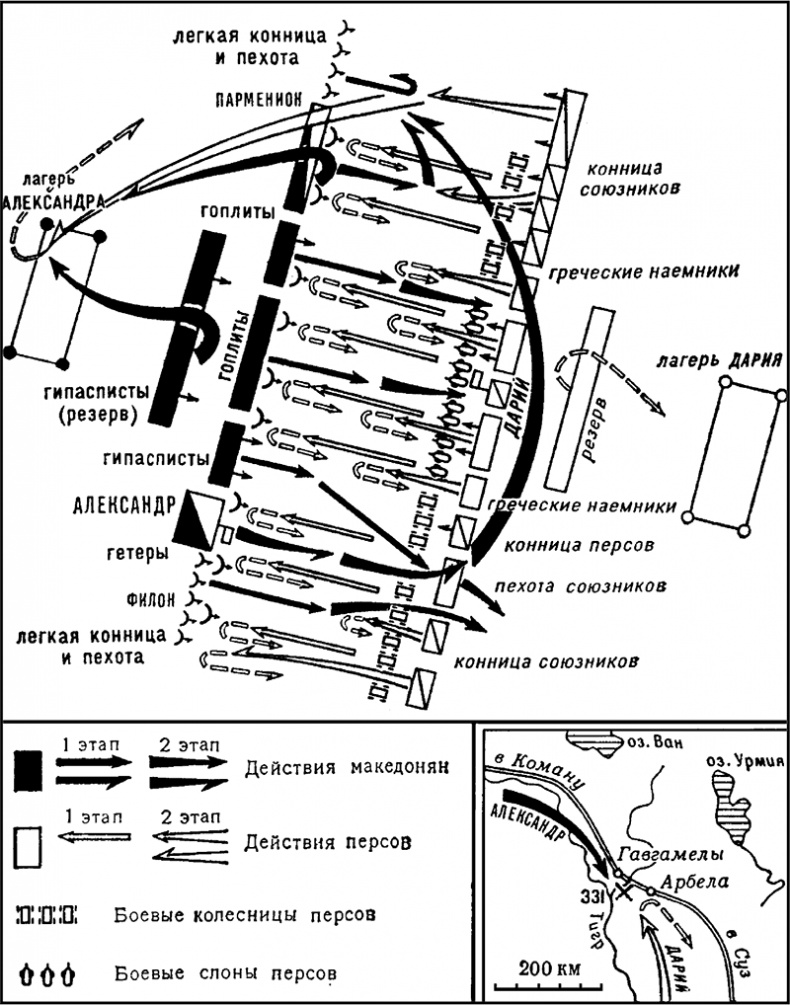 История кавалерии. Вооружение, тактика, крупнейшие сражения