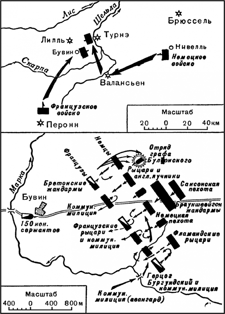 История кавалерии. Вооружение, тактика, крупнейшие сражения