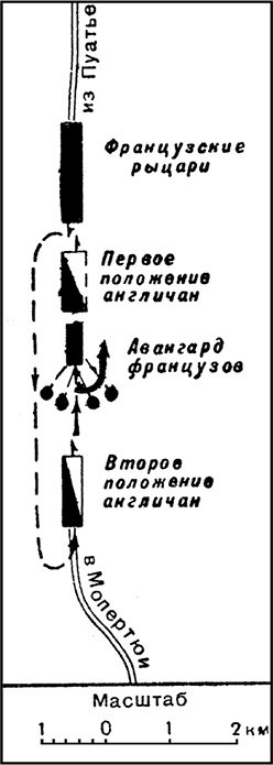 История кавалерии. Вооружение, тактика, крупнейшие сражения