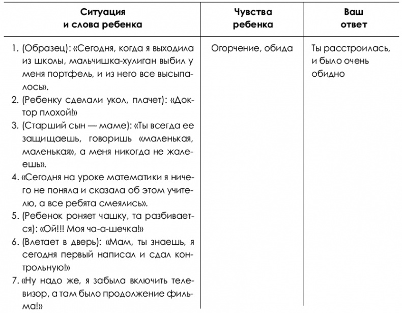 О воспитании детей. Пособие для родителей