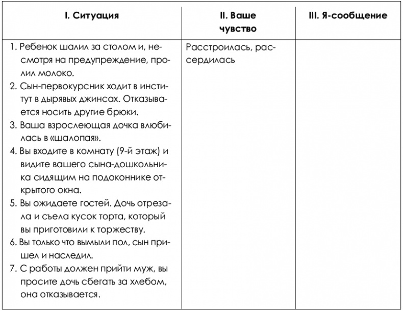 О воспитании детей. Пособие для родителей