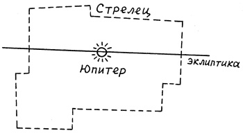 Число зверя. Когда был написан Апокалипсис