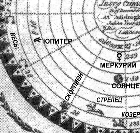 Число зверя. Когда был написан Апокалипсис