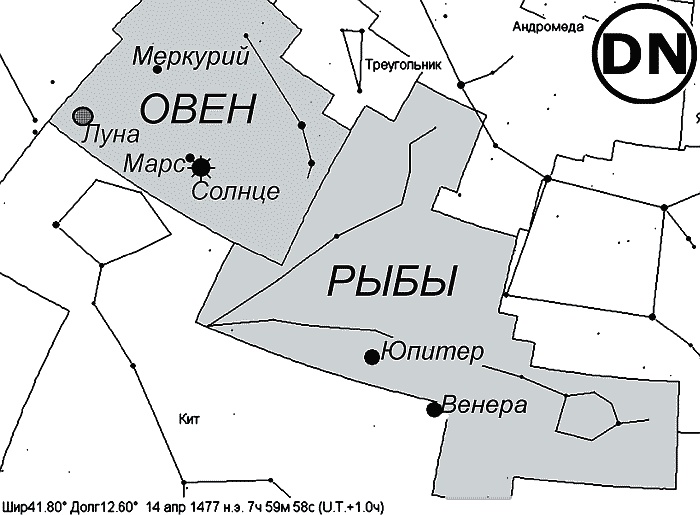 Божественная комедия накануне конца света