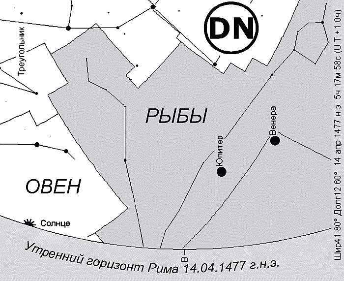 Божественная комедия накануне конца света