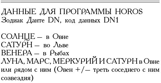 Божественная комедия накануне конца света