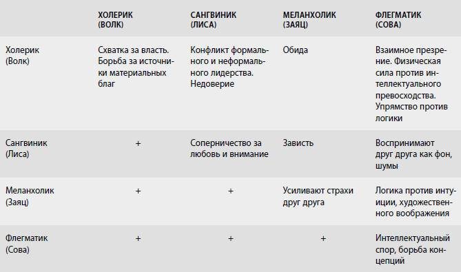 Американские дети играют с удовольствием, французские – по правилам, а русские – до победы. Лучшее из систем воспитания разных стран