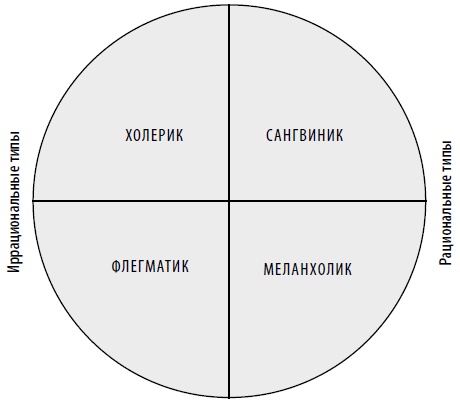 Американские дети играют с удовольствием, французские – по правилам, а русские – до победы. Лучшее из систем воспитания разных стран