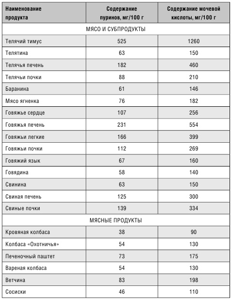 Минус размер. Новая безопасная экспресс-диета