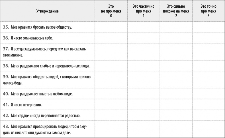 50 упражнений, чтобы успешно выступать на публике