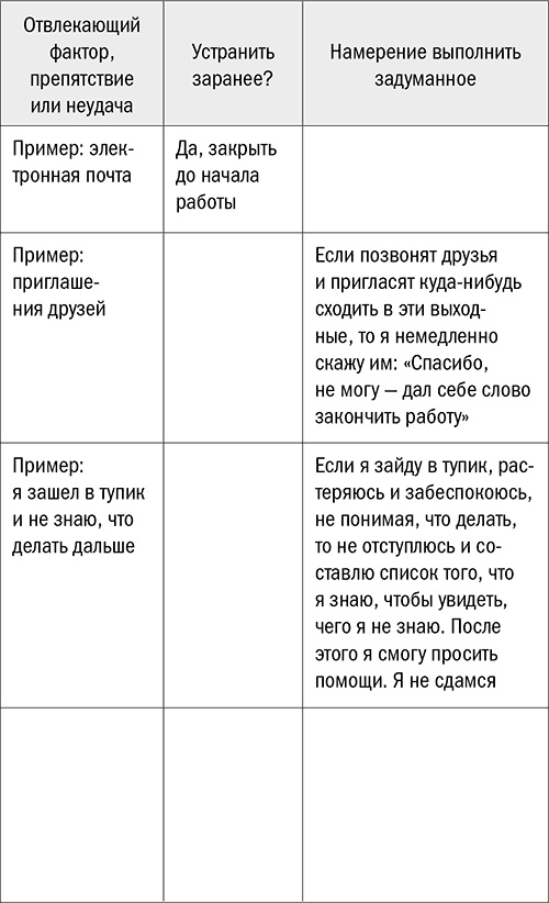 Не откладывай на завтра. Краткий гид по борьбе с прокрастинацией