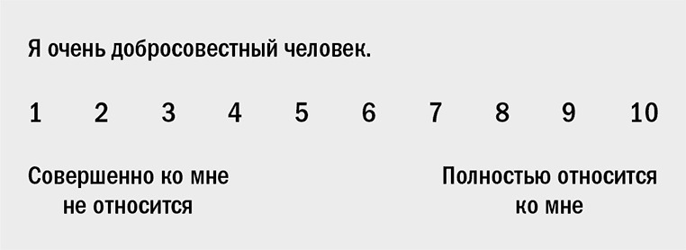 Не откладывай на завтра. Краткий гид по борьбе с прокрастинацией