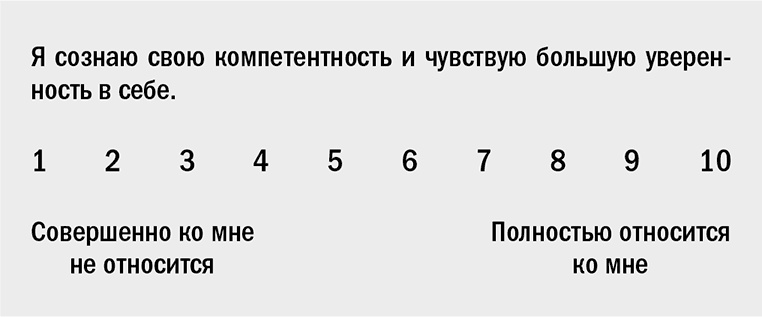 Не откладывай на завтра. Краткий гид по борьбе с прокрастинацией