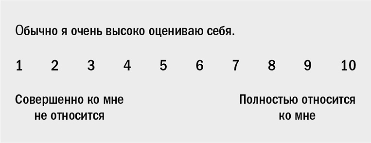 Не откладывай на завтра. Краткий гид по борьбе с прокрастинацией