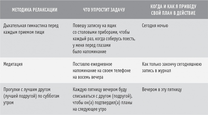 Сахарная ловушка. Отвоюйте здоровье у коварных производителей сладостей и преодолейте нездоровую тягу к вредной пище всего за 10 дней