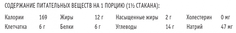 Сахарная ловушка. Отвоюйте здоровье у коварных производителей сладостей и преодолейте нездоровую тягу к вредной пище всего за 10 дней