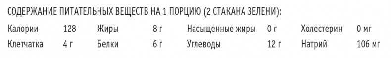 Сахарная ловушка. Отвоюйте здоровье у коварных производителей сладостей и преодолейте нездоровую тягу к вредной пище всего за 10 дней