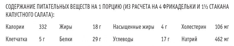 Сахарная ловушка. Отвоюйте здоровье у коварных производителей сладостей и преодолейте нездоровую тягу к вредной пище всего за 10 дней