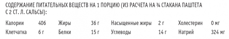 Сахарная ловушка. Отвоюйте здоровье у коварных производителей сладостей и преодолейте нездоровую тягу к вредной пище всего за 10 дней