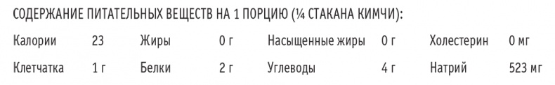 Сахарная ловушка. Отвоюйте здоровье у коварных производителей сладостей и преодолейте нездоровую тягу к вредной пище всего за 10 дней