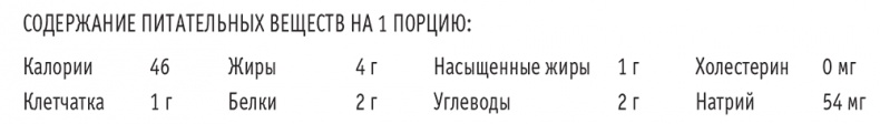 Сахарная ловушка. Отвоюйте здоровье у коварных производителей сладостей и преодолейте нездоровую тягу к вредной пище всего за 10 дней