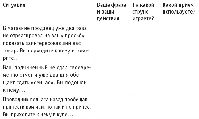 Игры, в которые играют… Мастерство манипуляций