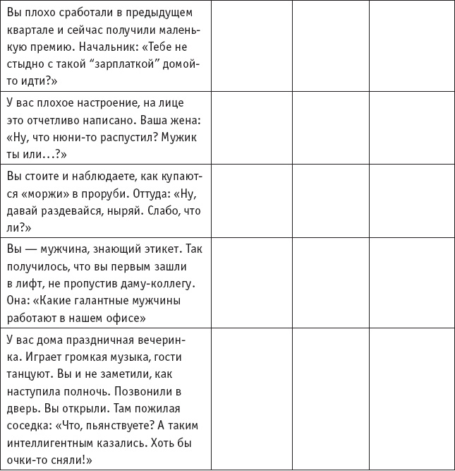 Игры, в которые играют… Мастерство манипуляций