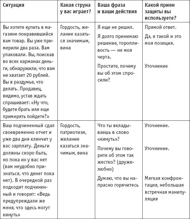 Игры, в которые играют… Мастерство манипуляций