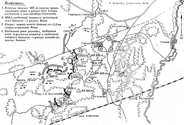 Битва за Синявинские высоты. Мгинская дуга 1941-1942 гг.