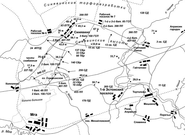 Битва за Синявинские высоты. Мгинская дуга 1941-1942 гг.