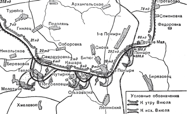 Курская битва, которую мы начали