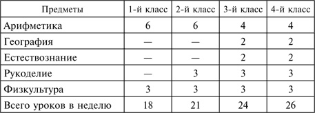 Три года без Сталина. Оккупация. Советские граждане между нацистами и большевиками. 1941-1944