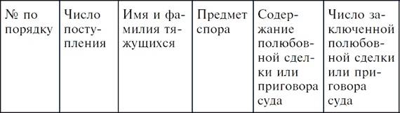 Три года без Сталина. Оккупация. Советские граждане между нацистами и большевиками. 1941-1944