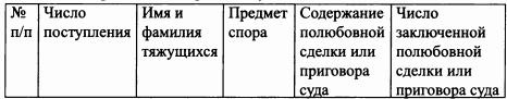 Под знаменами Гитлера. Советские граждане в союзе с нацистами на оккупированных территориях РСФСР в 1941-1944 гг