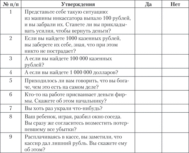 Психология совести. Вина, стыд, раскаяние