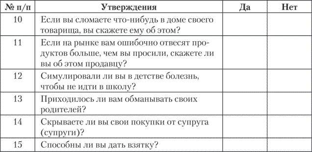 Психология совести. Вина, стыд, раскаяние