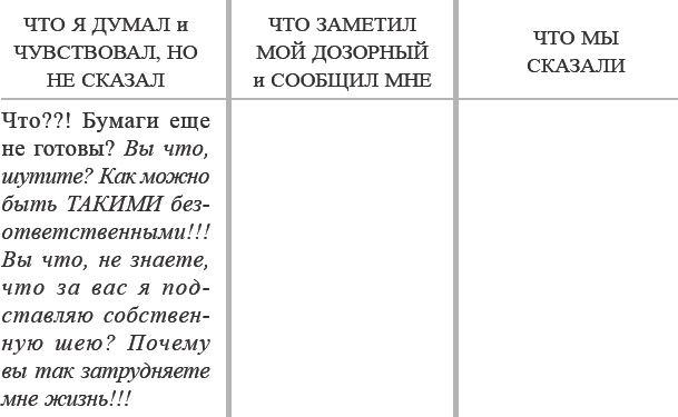 Как договориться с самим собой