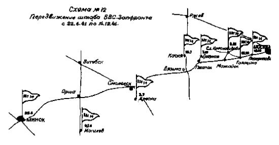 Другая хронология катастрофы 1941. Падение «сталинских соколов»