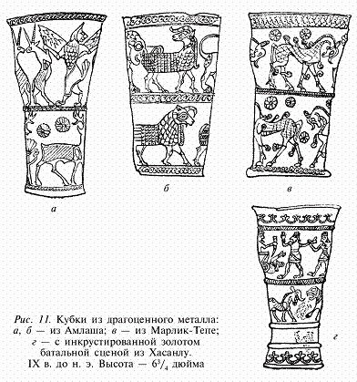 Персы и мидяне. Подданные империи Ахеменидов