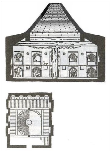 Грузины. Хранители святынь