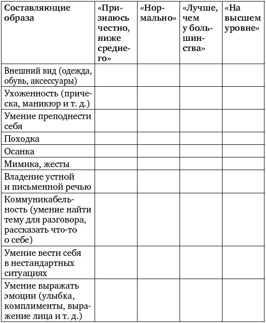 Я такая классная, почему же меня никто не замечает?