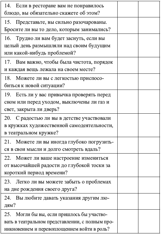 Я такая классная, почему же меня никто не замечает?