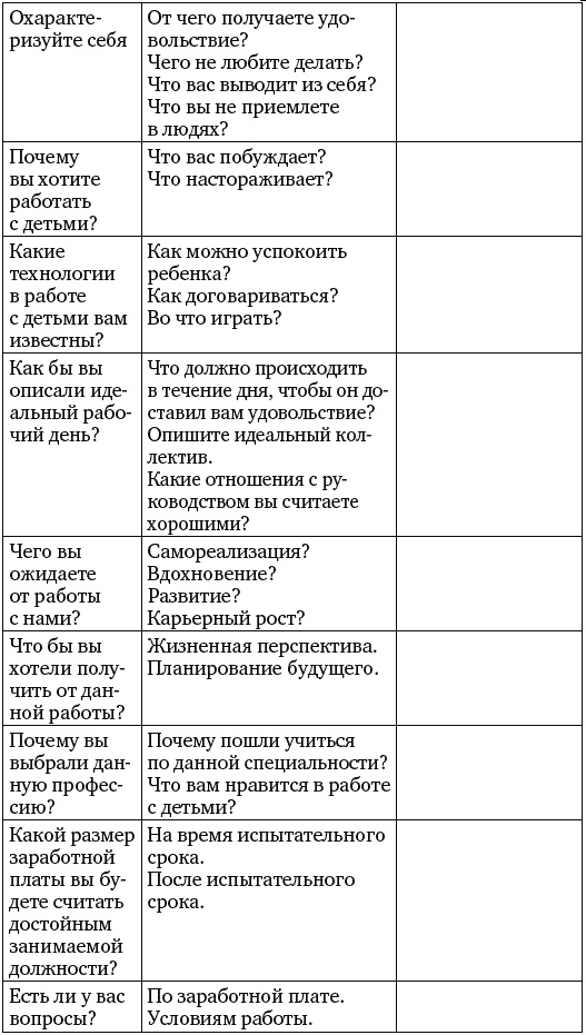 Я такая классная, почему же меня никто не замечает?