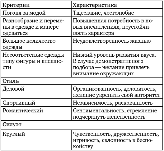 Я такая классная, почему же меня никто не замечает?