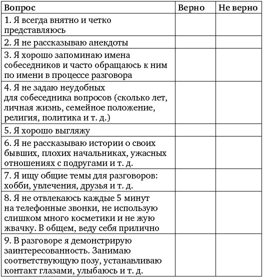 Я такая классная, почему же меня никто не замечает?