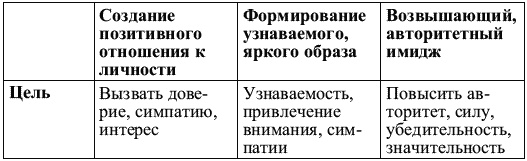 Я такая классная, почему же меня никто не замечает?